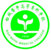 2022年白城医学高等专科学校在湖南录取分数线是多少（附2017~2021年分数线）