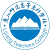 2022年丽江师范高等专科学校在湖北录取分数线是多少（附2018~2018年分数线）