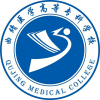 2022年曲靖医学高等专科学校在江西录取分数线是多少（附2017~2021年分数线）