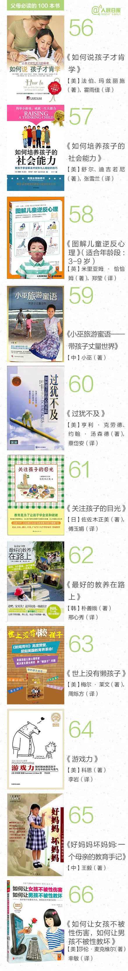 俞敏洪推荐：父母必读的100本书，你读过几本？