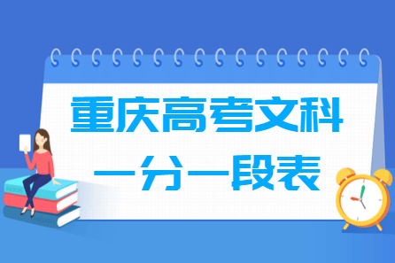 2019重庆文科一分一段表-位次排名查询