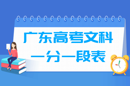 2019广东文科一分一段表-位次排名查询