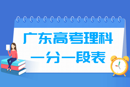 2019广东理科一分一段表-位次排名查询