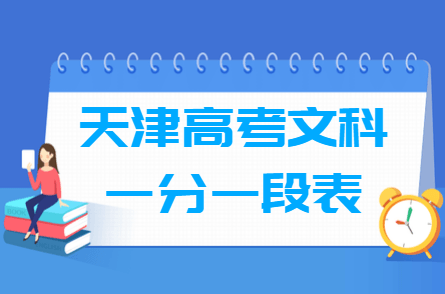 2019天津文科一分一段表-位次排名查询