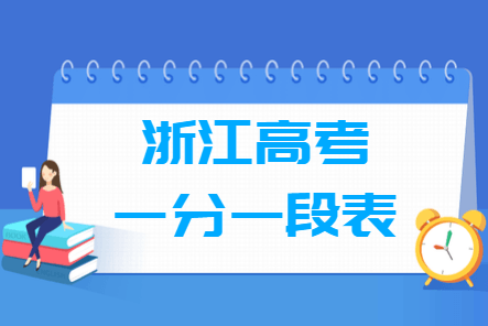 2019浙江高考一分一段表-位次排名查询