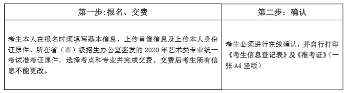 2020北京服装学院艺术类本科专业招生简章