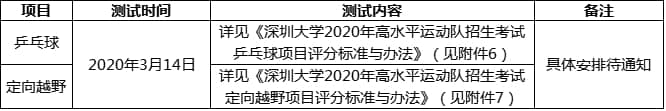 2020深圳大学高水平运动队及保送录取运动员招生简章