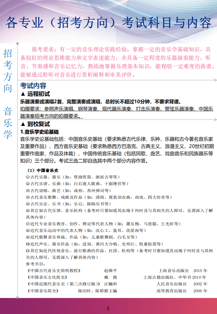 2020上海音乐学院本科艺术类专业招生简章（调整版）