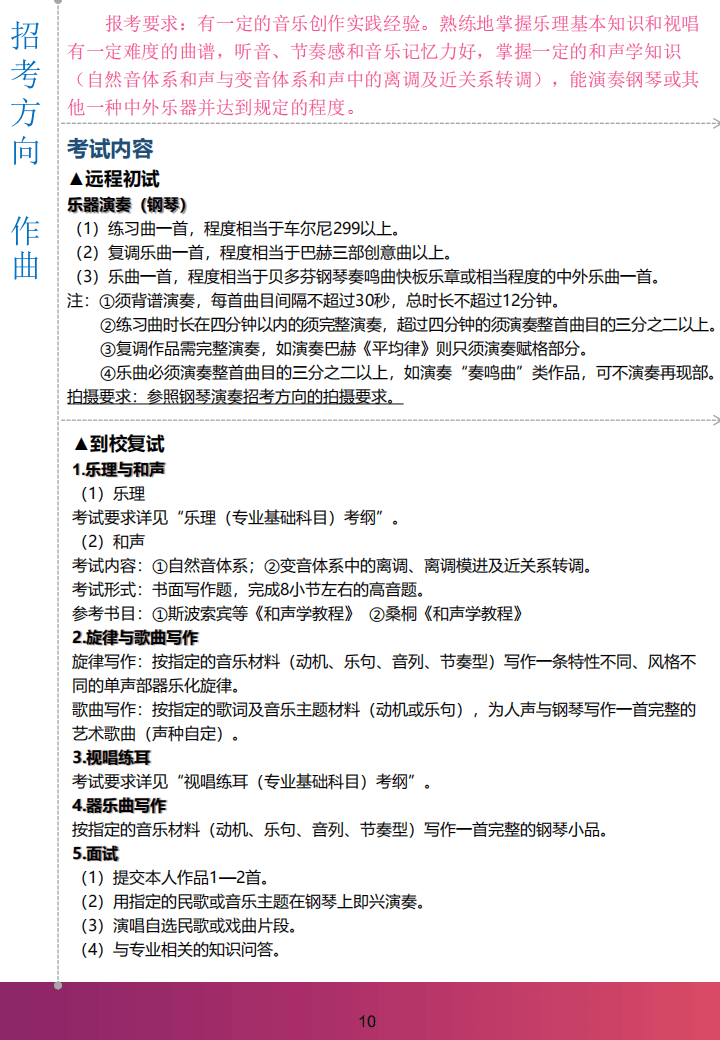 2020上海音乐学院本科艺术类专业招生简章（调整版）