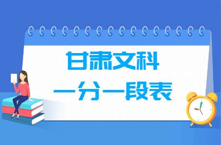 2020甘肃高考一分一段表及位次排名（文科）