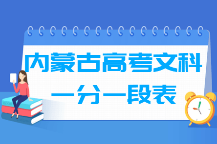 2020内蒙古高考一分一段表及位次排名（文科）