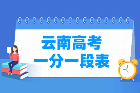 2021云南高考一分一段表及位次排名（理科-文科）