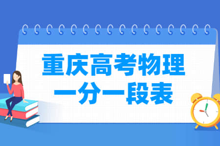 2021重庆高考一分一段表及位次排名查询（物理）