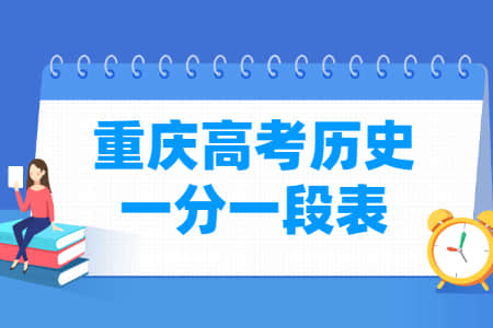 2021重庆高考一分一段表及位次排名查询（历史）