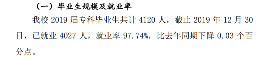 重庆城市管理职业学院就业率及就业前景怎么样（含就业质量报告）