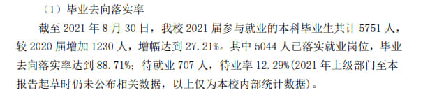 广东白云学院就业率及就业前景怎么样（含2020-2021学年本科教学质量报告）