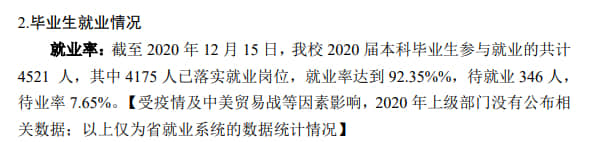 广东白云学院就业率及就业前景怎么样（含2020-2021学年本科教学质量报告）