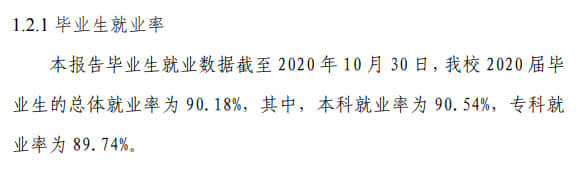 陕西国际商贸学院就业率及就业前景怎么样（含2020-2021学年本科教学质量报告）
