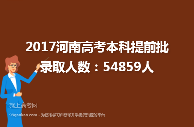 2017河南高考本科提前批录取人数：54859人