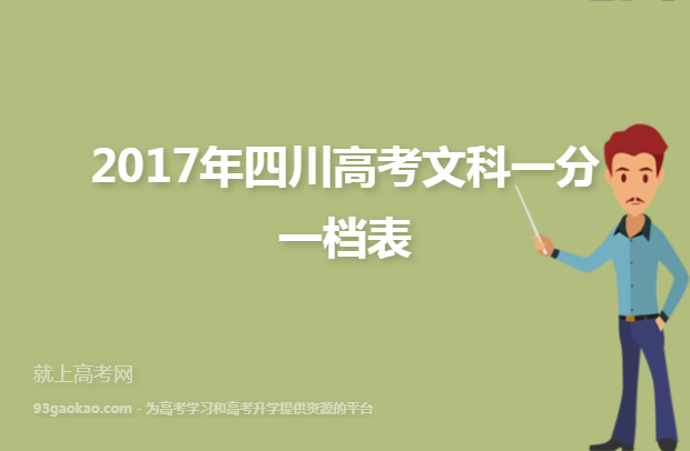 2017年四川高考文科一分一档表