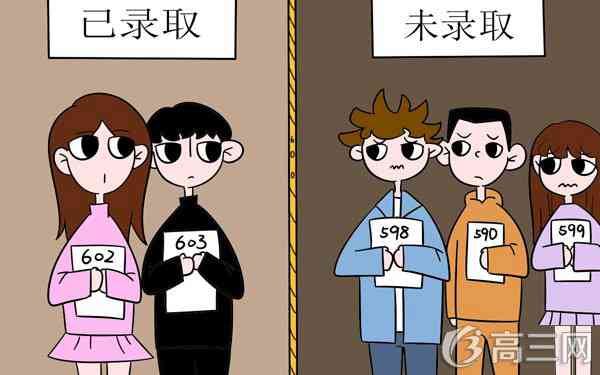 2017年天津高考一本分数线预测