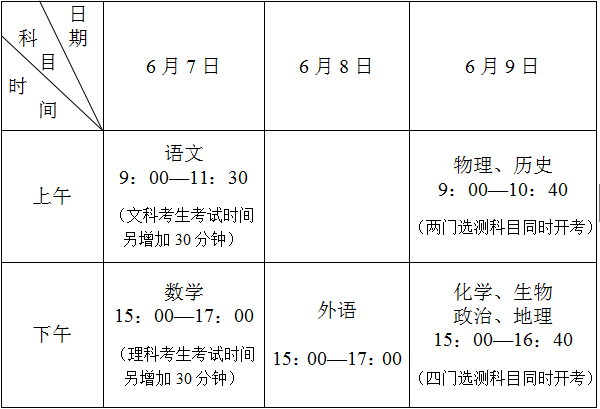 2018江苏高考考试时间安排表