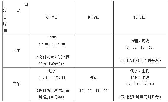 2017年江苏高考具体科目时间安排