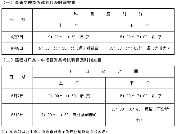 2017年重庆高考具体科目时间安排