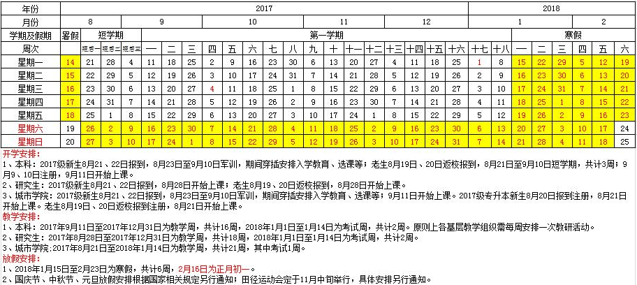 2018云南高校寒假放假时间安排