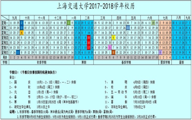 2018上海高校寒假放假时间安排