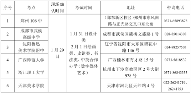 2019天津美术学院校考时间及考点安排