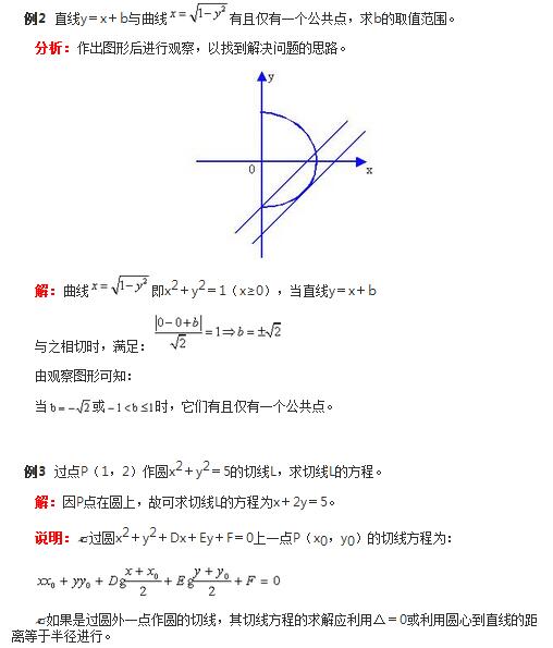高中数学：直线与圆的方程应用题解题技巧