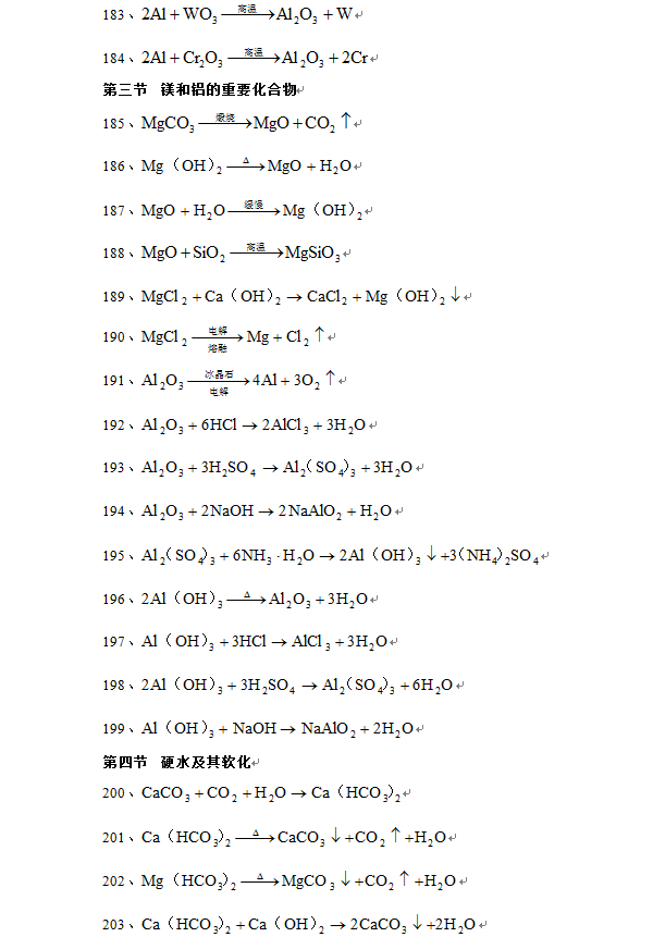 500个高中化学方程式高中化学方程式总结版