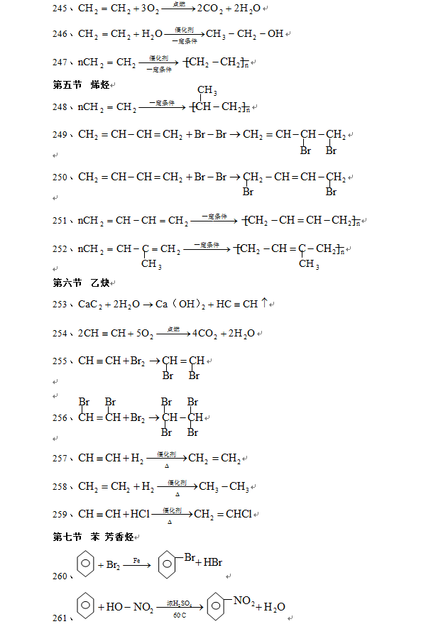 500个高中化学方程式高中化学方程式总结版