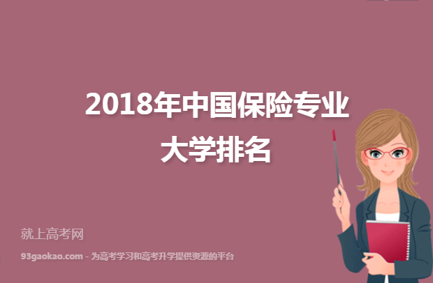 2018年中国保险专业大学排名