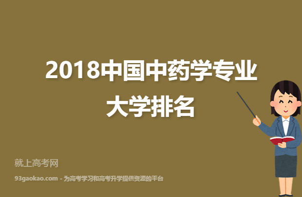 2018中国中药学专业大学排名