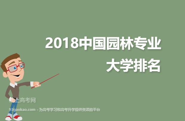 2018中国园林专业大学排名