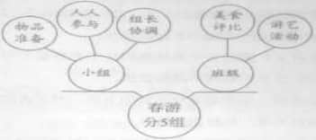 2014年黑龙江高考语文试卷答案及解析word版