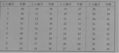 2015年广东高考理科数学试题及答案word精校版