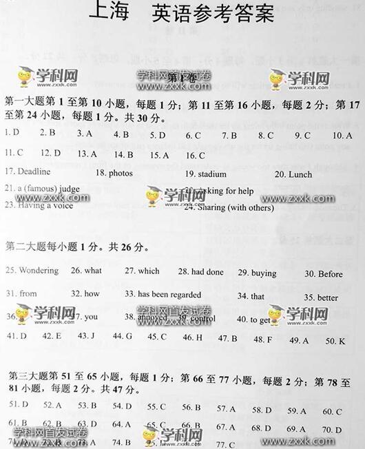 2016年上海高考英语试题答案(图片版)