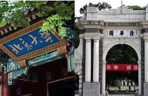 2019北京985大学名单和排名（8所）