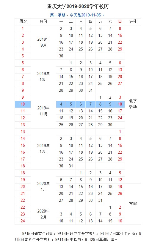 重庆大学寒假具体时间安排【2020年】