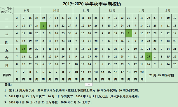 华北理工大学寒假放假时间安排【2020年】
