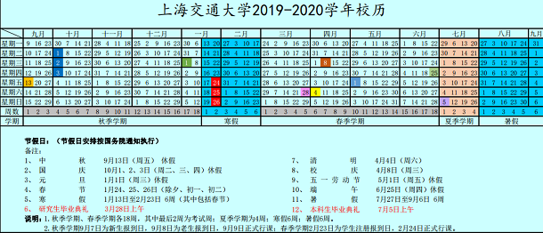 上海交通大学2020年寒假放假时间是什么时候