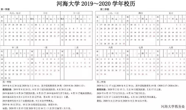 2020年江苏各大院校寒假放假时间确定