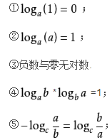 lg公式运算法则 恒等式及证明