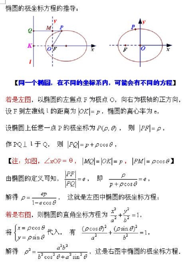 椭圆的极坐标方程推导过程及常见问题解题方法