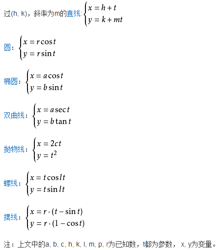 极坐标与参数方程公式