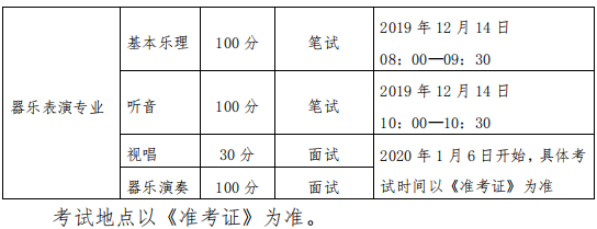 2020年黑龙江艺术类专业统考时间安排及考点设置