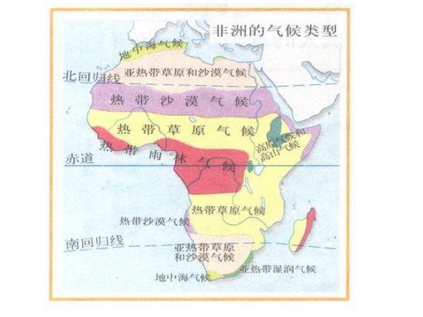 非洲气候分布特点与气候类型